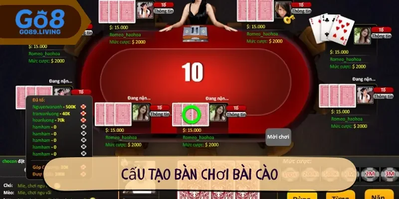 Cấu tạo bàn chơi bài cào